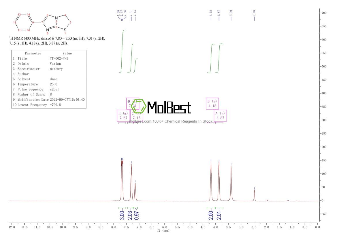 Spektrum pengujian sampel fisik (NMR) 4335-28-8