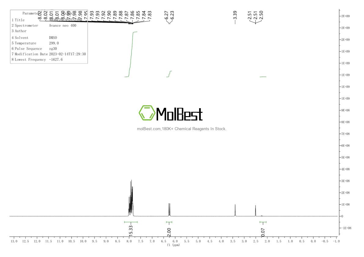 Physical sample testing spectrum (NMR) of 4336-70-3