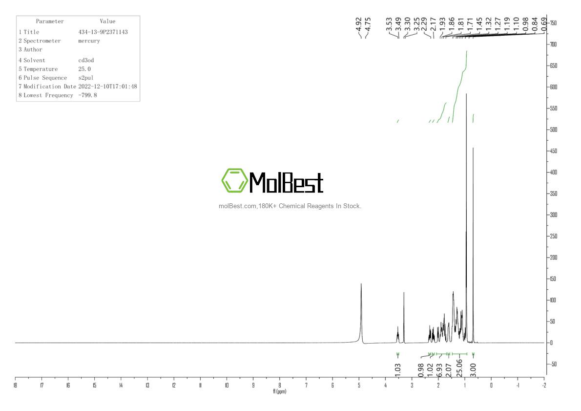 Physical sample testing spectrum (NMR) of 434-13-9