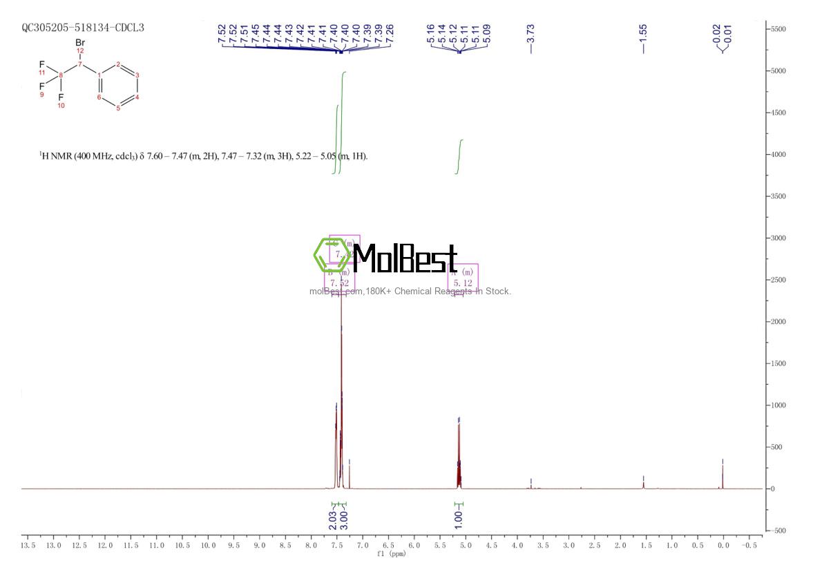 Physical sample testing spectrum (NMR) of 434-42-4