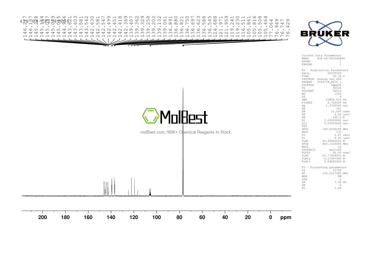 Physical sample testing spectrum (NMR) of 434-64-0