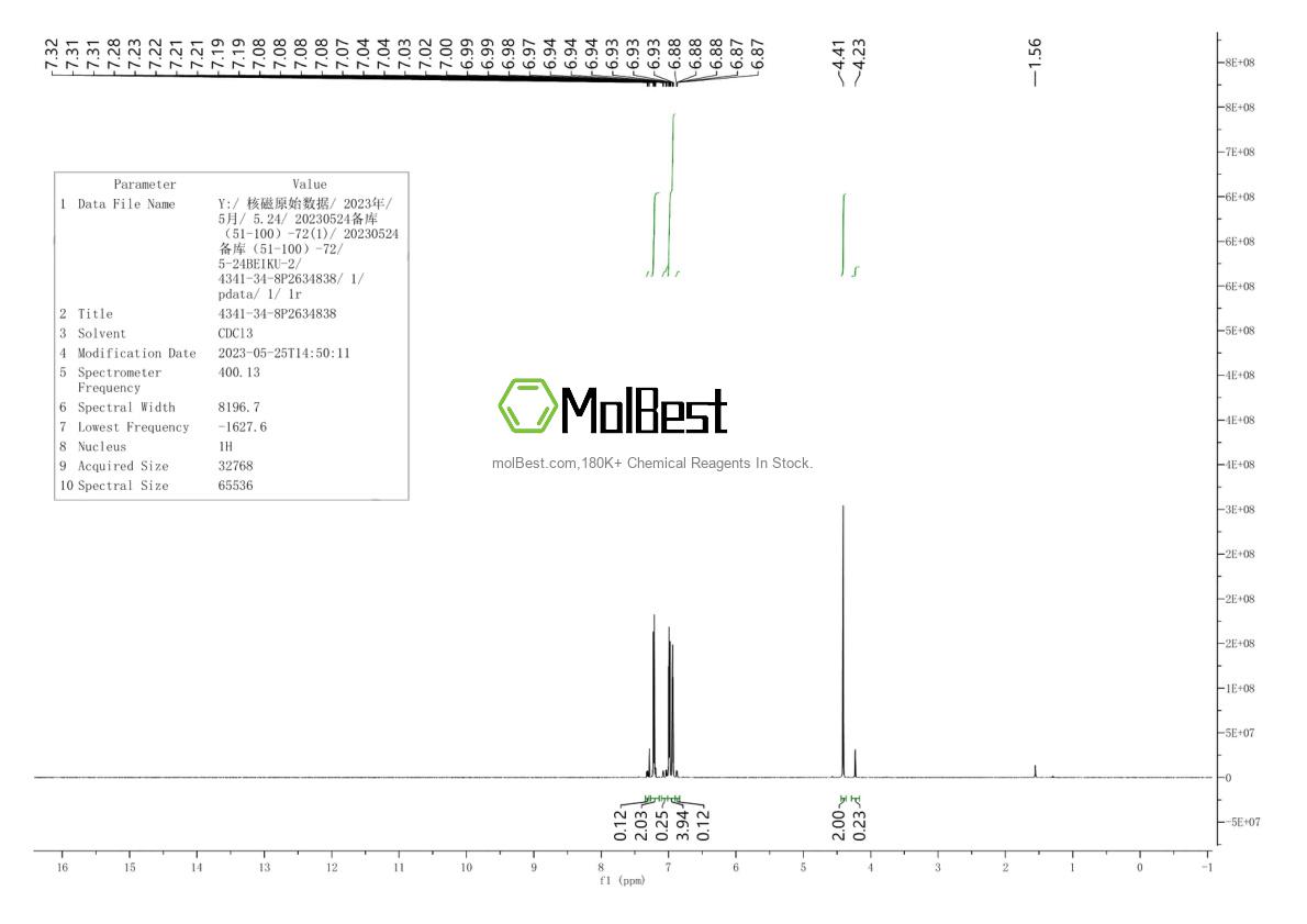 Phổ kiểm tra mẫu thực (NMR) của 4341-34-8