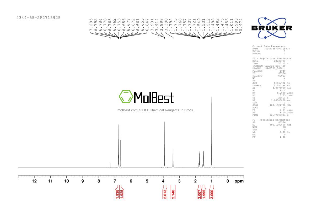 Physical sample testing spectrum (NMR) of 4344-55-2
