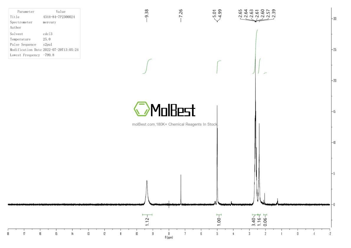Physical sample testing spectrum (NMR) of 4344-84-7