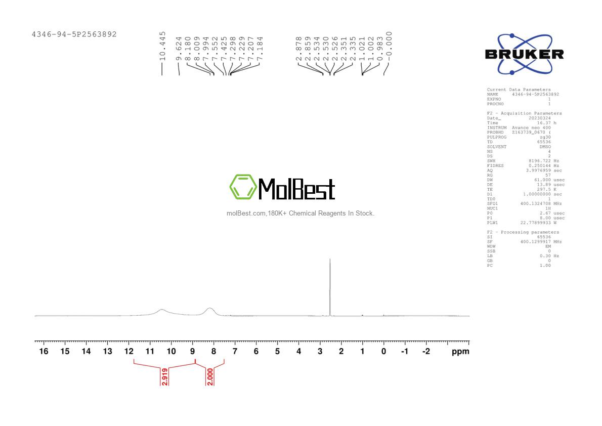 Physical sample testing spectrum (NMR) of 4346-94-5