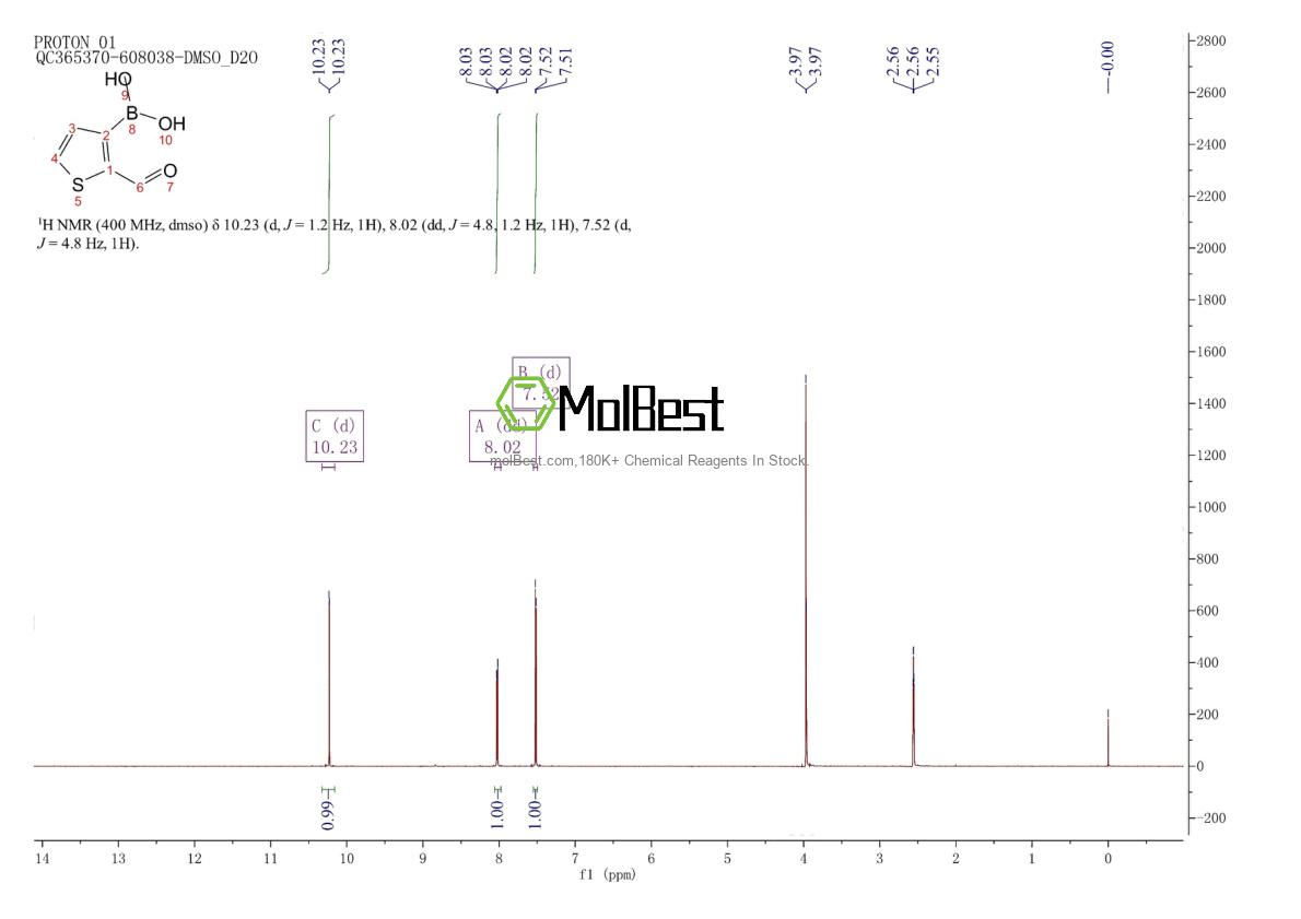Physical sample testing spectrum (NMR) of 4347-31-3