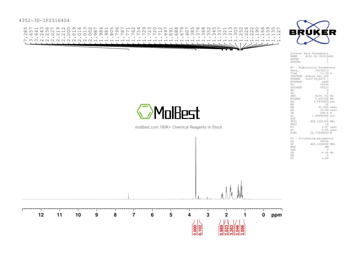 Phổ kiểm tra mẫu thực (NMR) của 4352-30-1