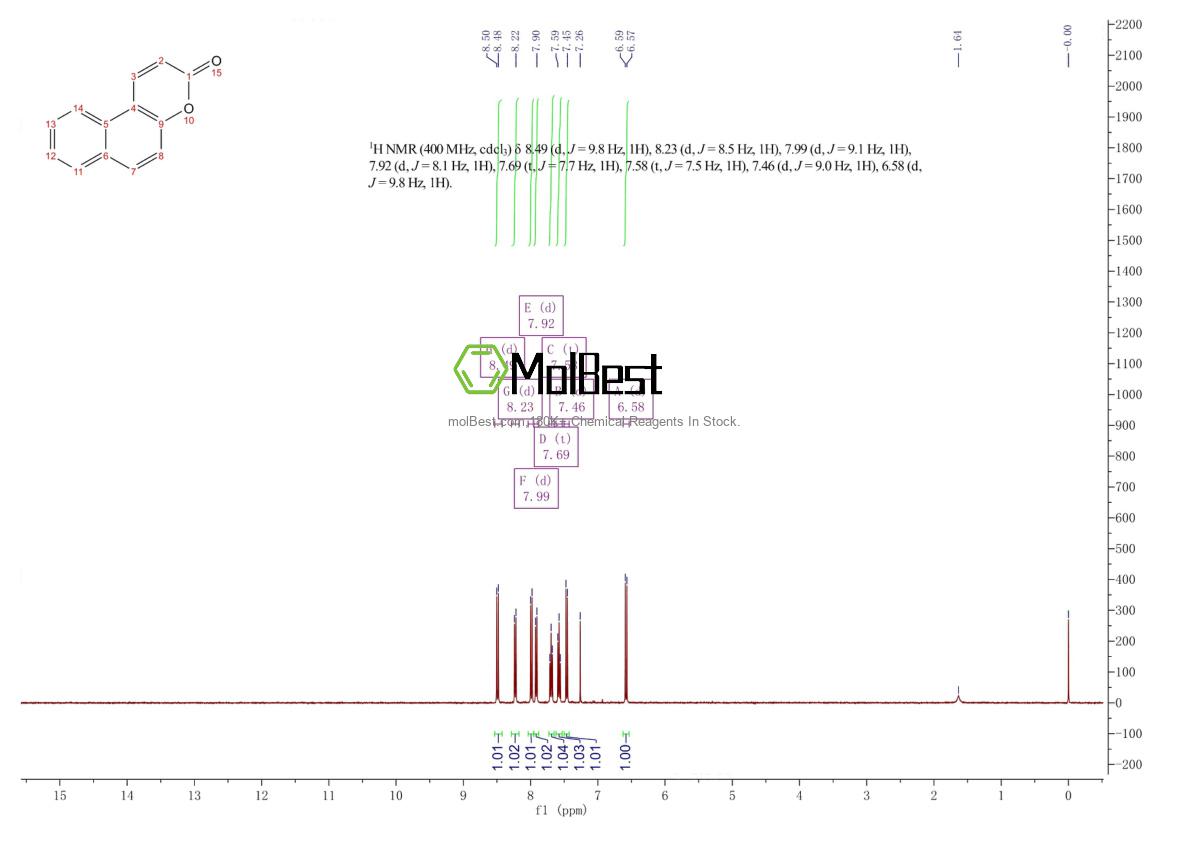 Espectro de teste de amostra física (NMR) de 4352-89-0