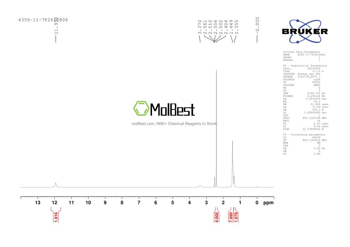 Physical sample testing spectrum (NMR) of 4355-11-7