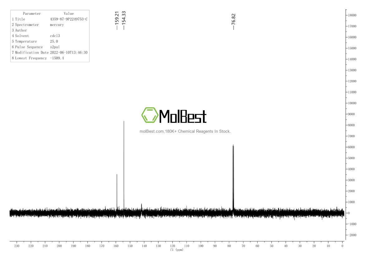 Spektrum pengujian sampel fisik (NMR) 4359-87-9