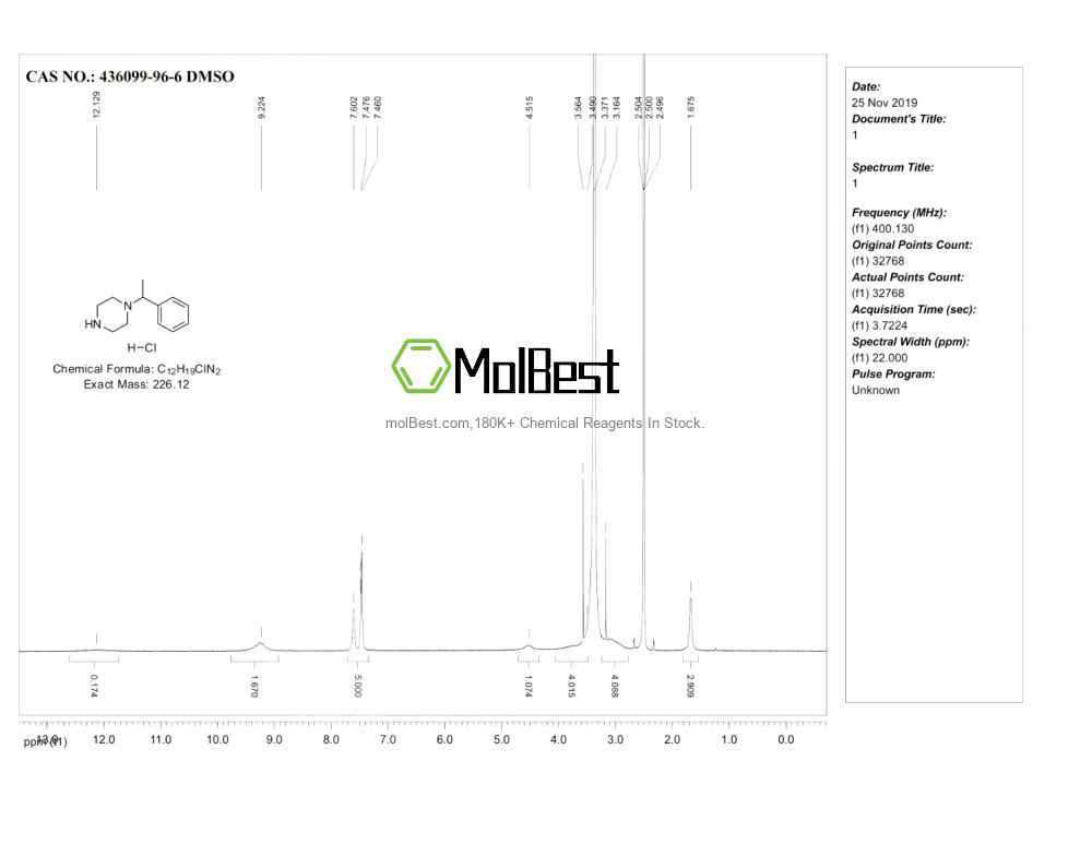 Espectro de teste de amostra física (NMR) de 436099-96-6