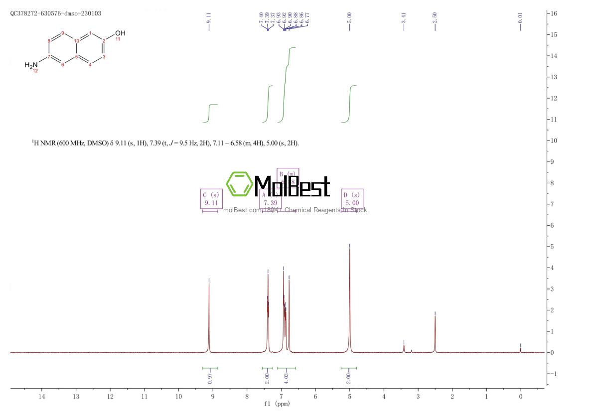 Espectro de teste de amostra física (NMR) de 4363-04-6