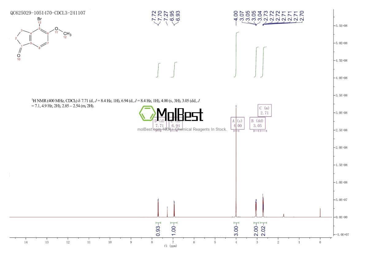 Espectro de teste de amostra física (NMR) de 436803-36-0