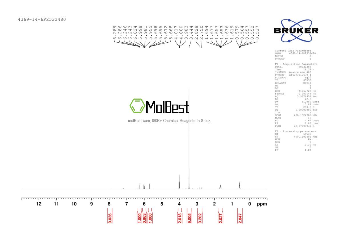 Physical sample testing spectrum (NMR) of 4369-14-6