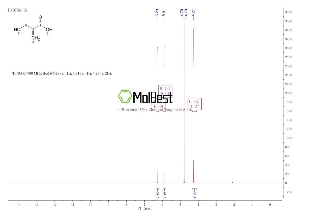 Espectro de teste de amostra física (NMR) de 4370-80-3