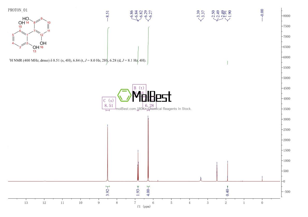 Espectro de teste de amostra física (NMR) de 4371-35-1