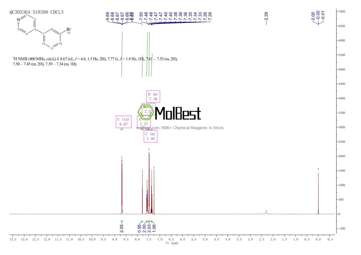 Espectro de teste de amostra física (NMR) de 4373-72-2