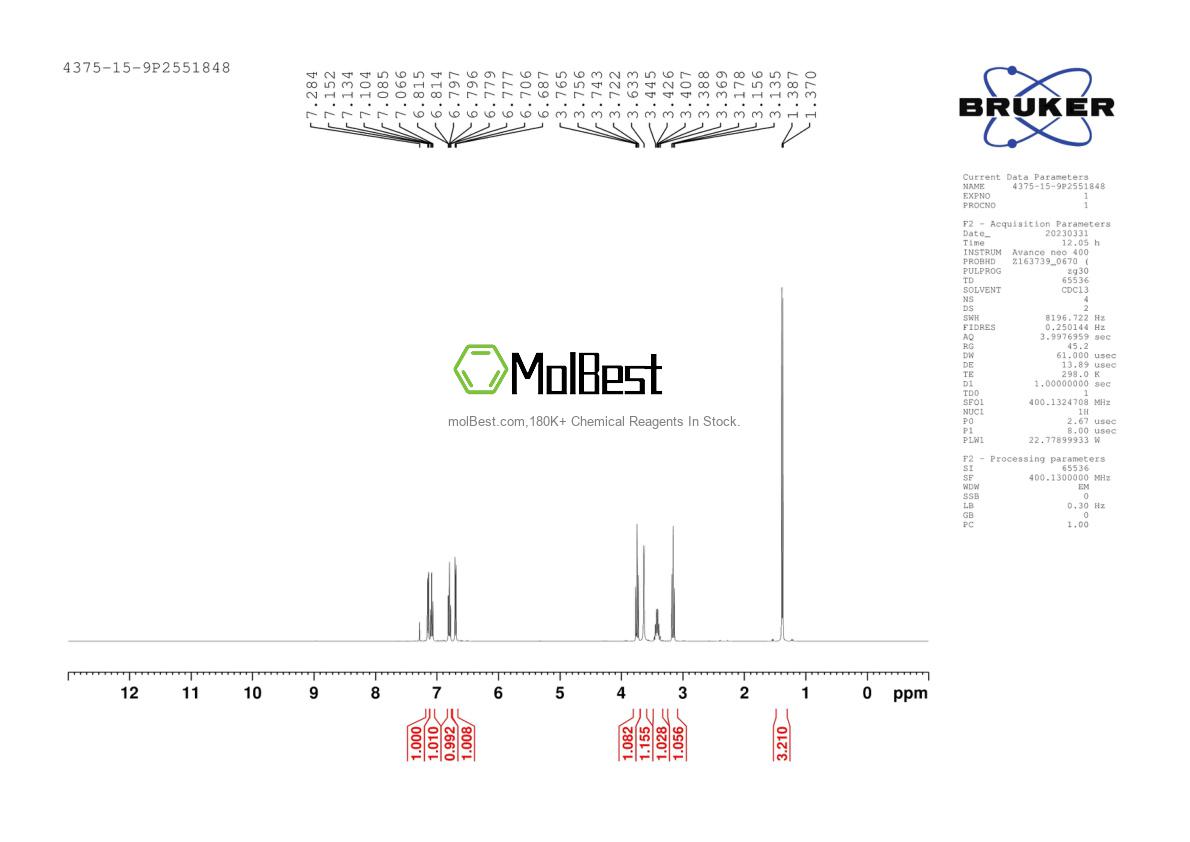 Espectro de teste de amostra física (NMR) de 4375-15-9