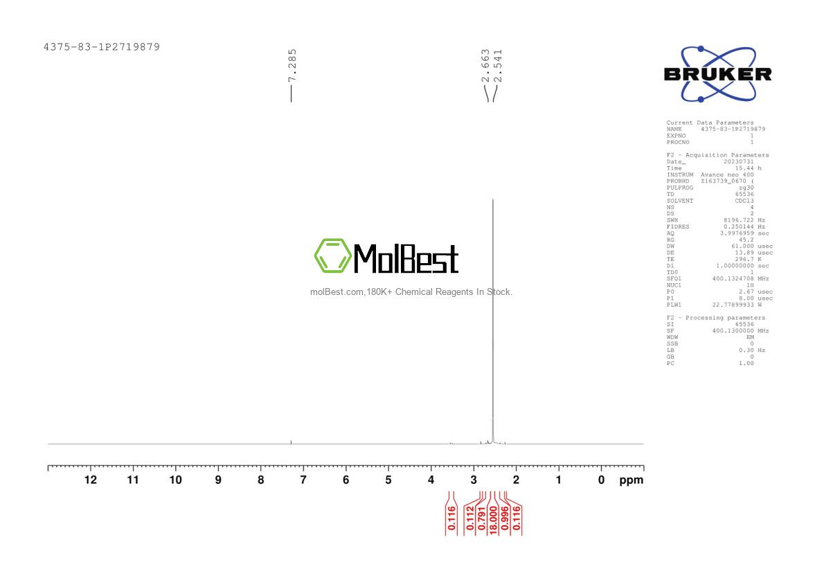 Physical sample testing spectrum (NMR) of 4375-83-1