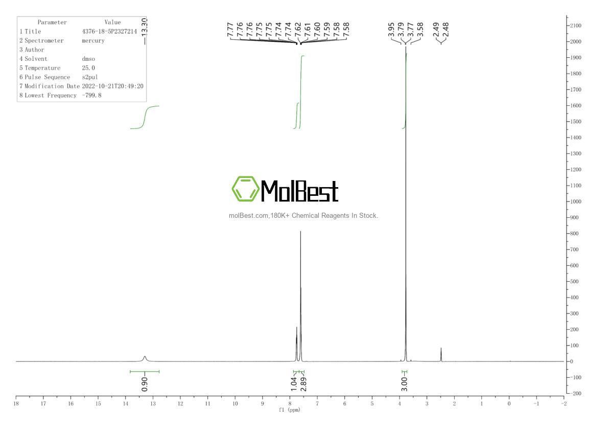 Physical sample testing spectrum (NMR) of 4376-18-5