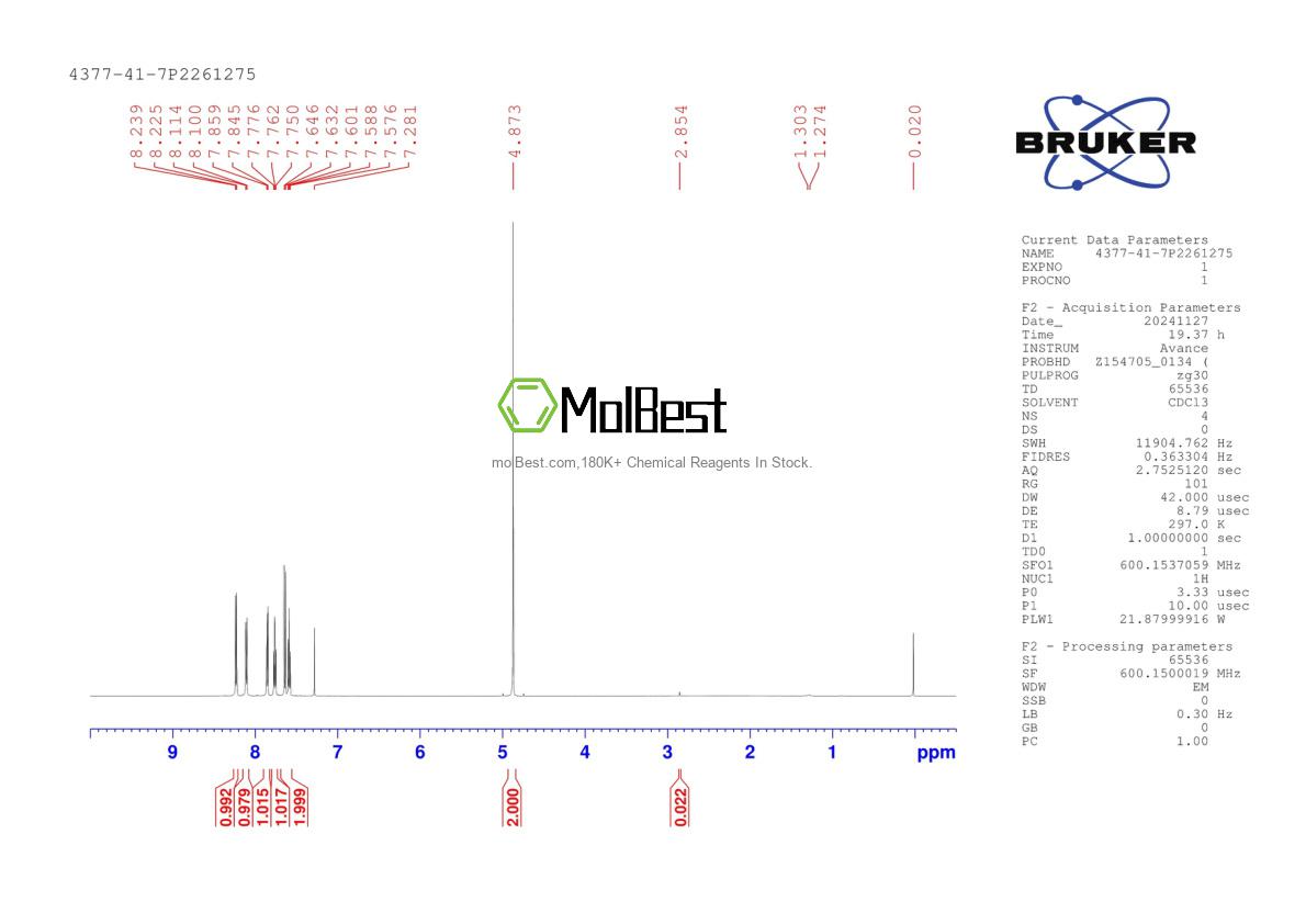 Physical sample testing spectrum (NMR) of 4377-41-7