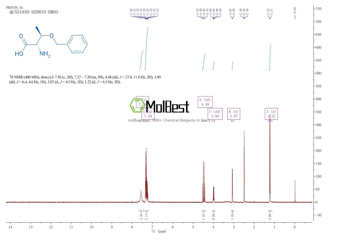 Physical sample testing spectrum (NMR) of 4378-10-3