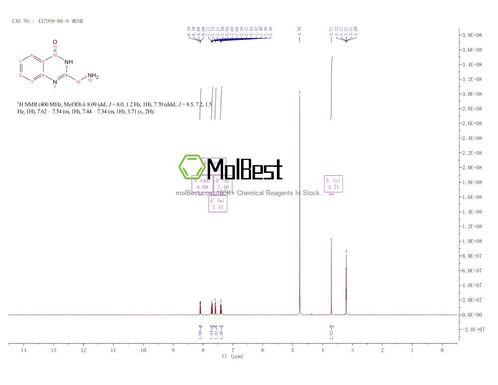 Spektrum pengujian sampel fisik (NMR) 437998-08-8