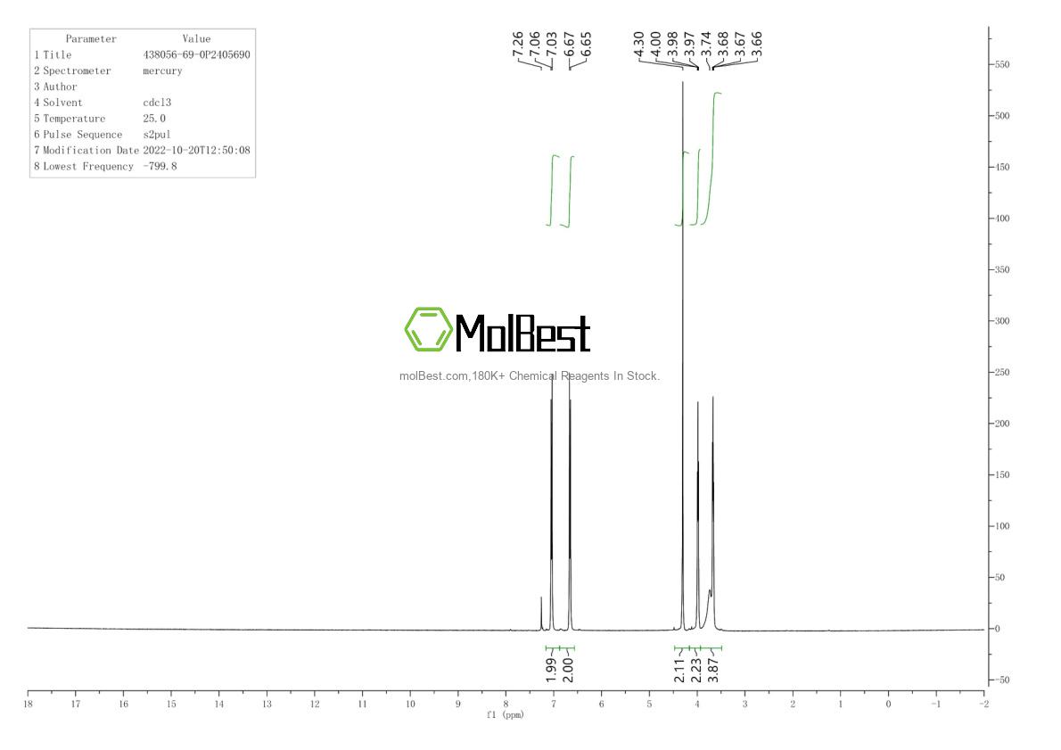 438056-69-0 fiziksel numune test spektrumu (NMR)