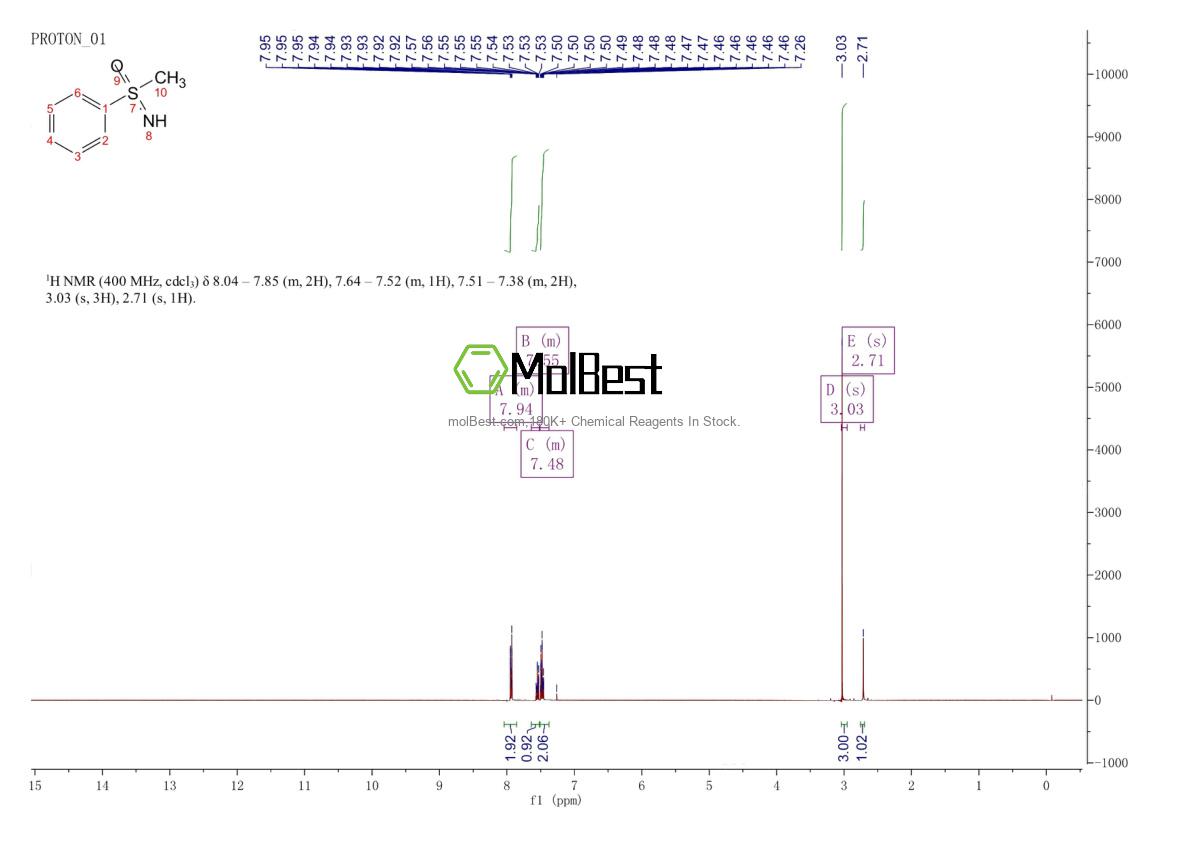 Espectro de teste de amostra física (NMR) de 4381-25-3
