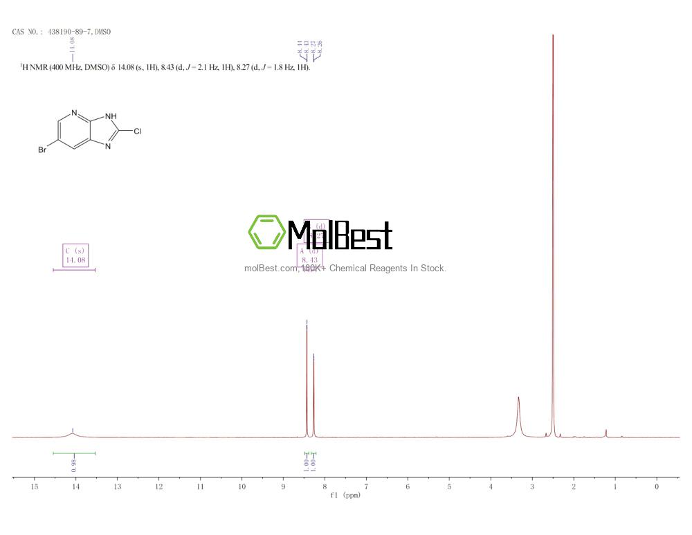 Espectro de teste de amostra física (NMR) de 438190-89-7
