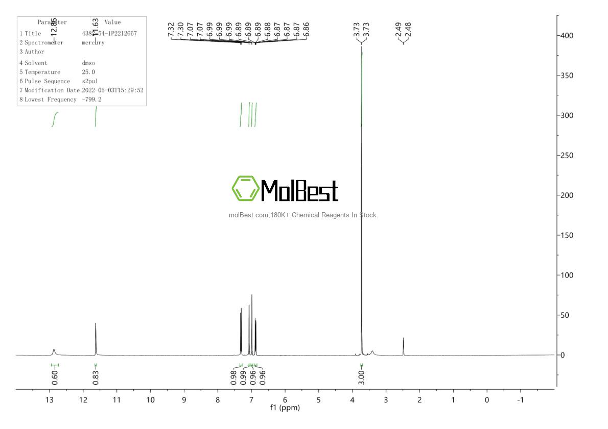 Physical sample testing spectrum (NMR) of 4382-54-1