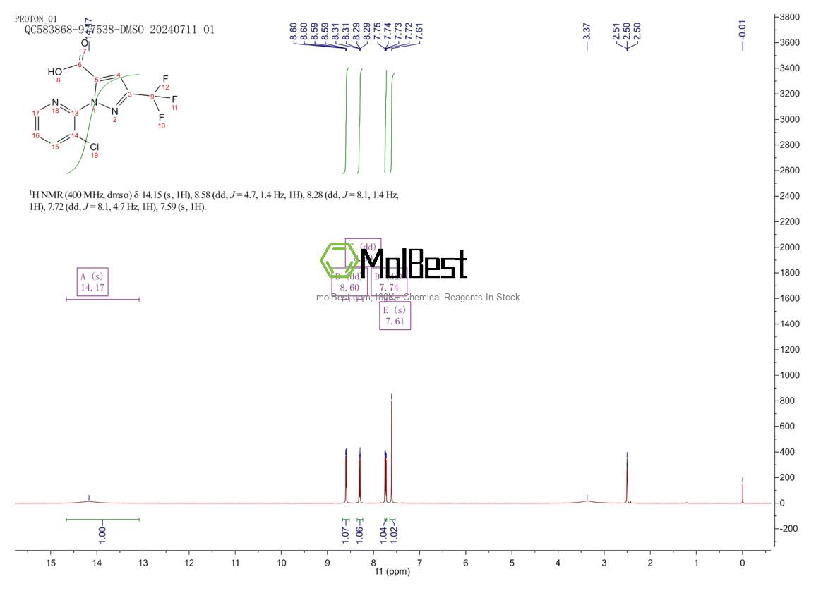 Espectro de teste de amostra física (NMR) de 438450-39-6