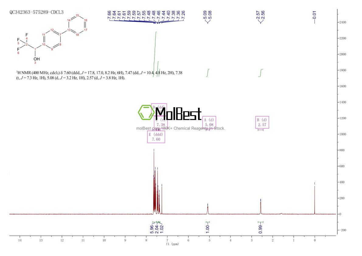 Espectro de teste de amostra física (NMR) de 438495-27-3