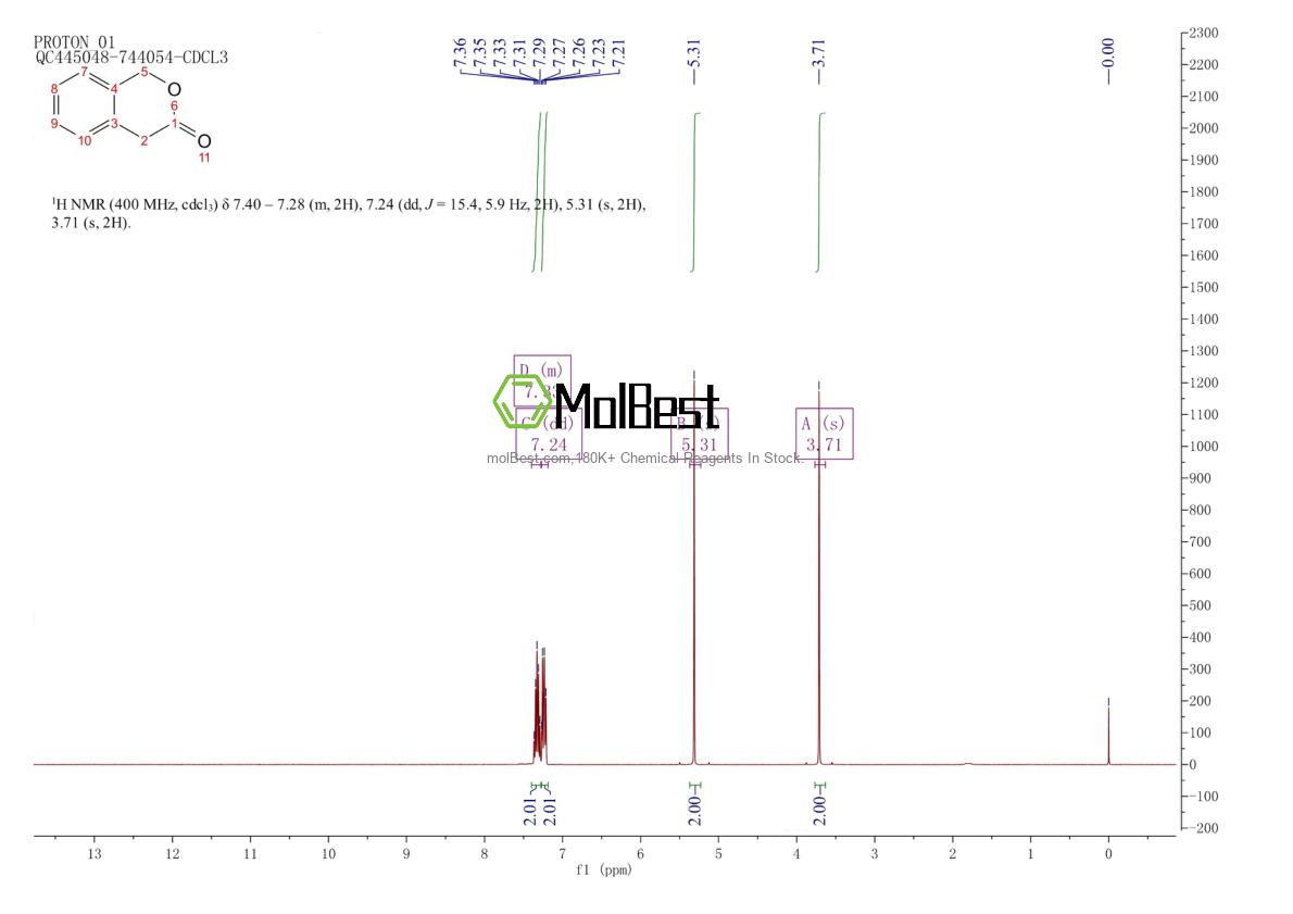 Physical sample testing spectrum (NMR) of 4385-35-7