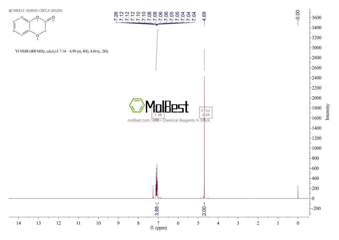 4385-48-2 fiziksel numune test spektrumu (NMR)