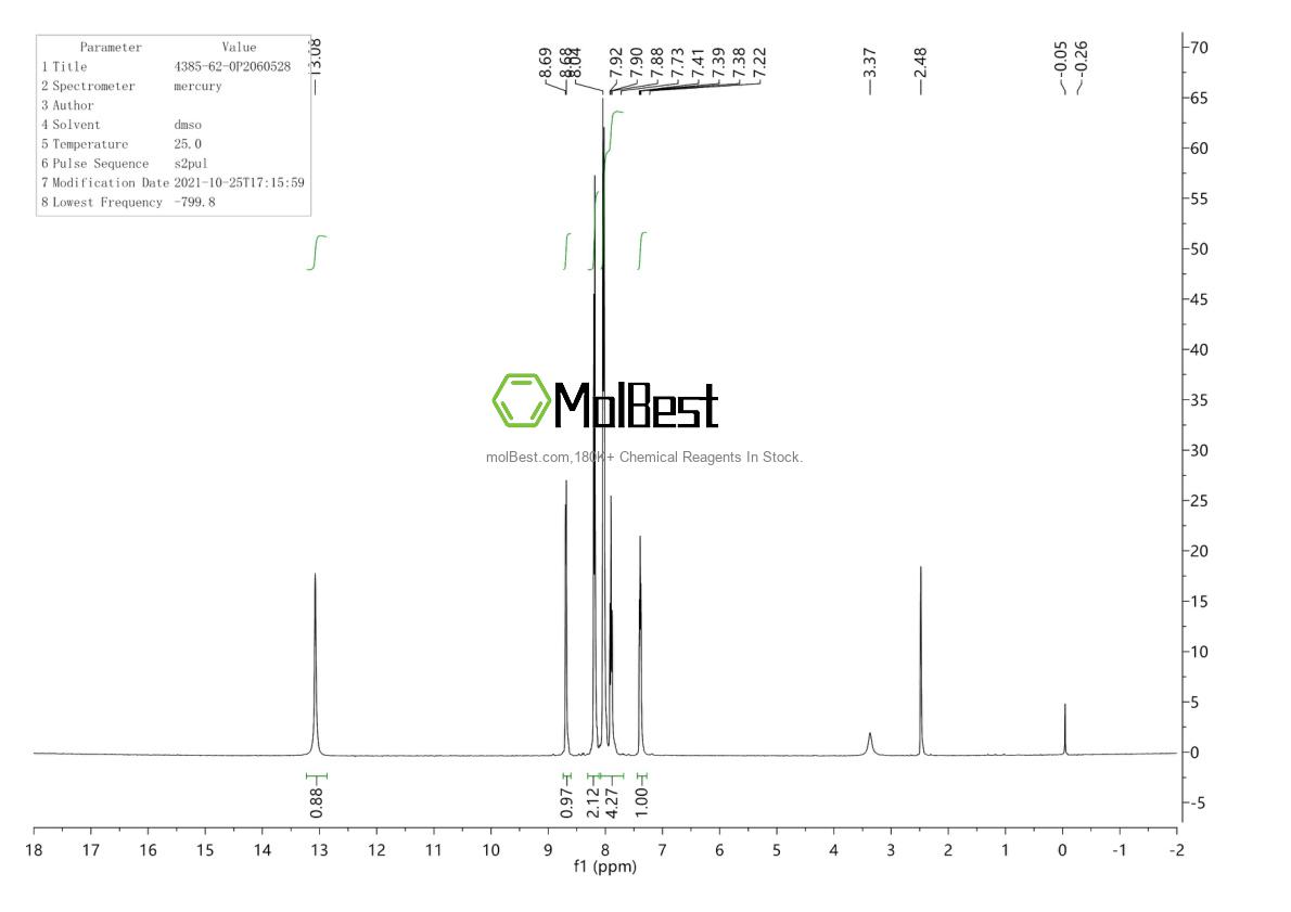 Espectro de prueba de muestra física (RMN) de 4385-62-0