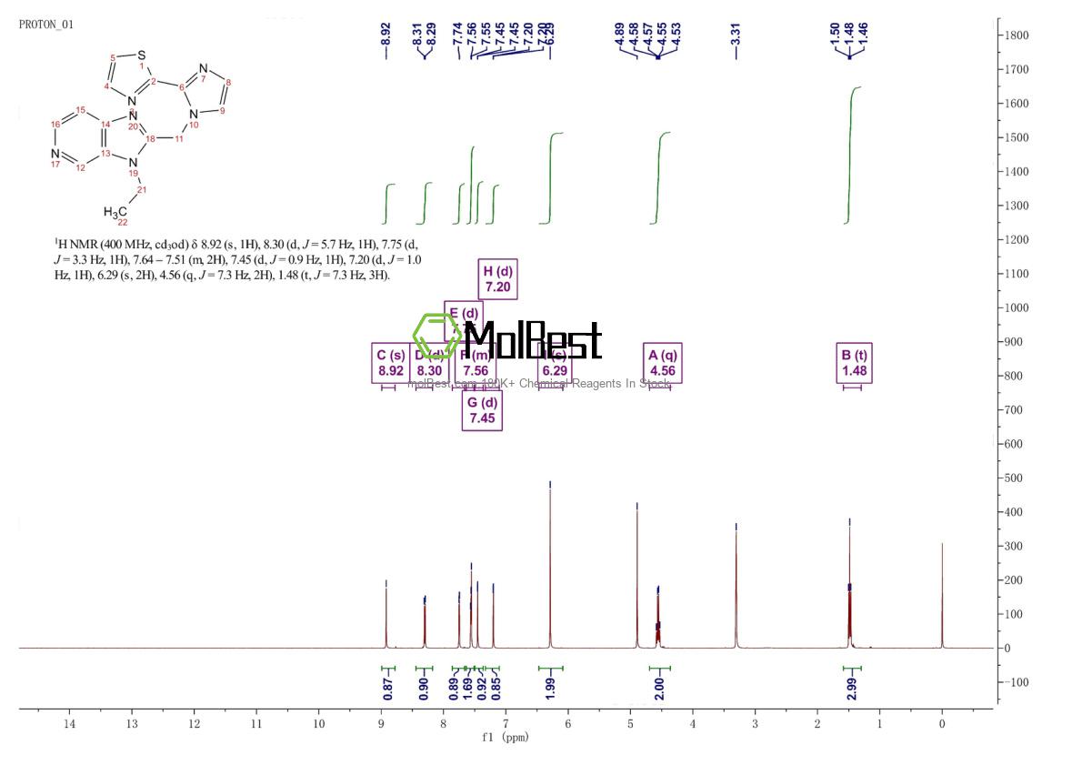 Spektrum pengujian sampel fisik (NMR) 438553-83-4