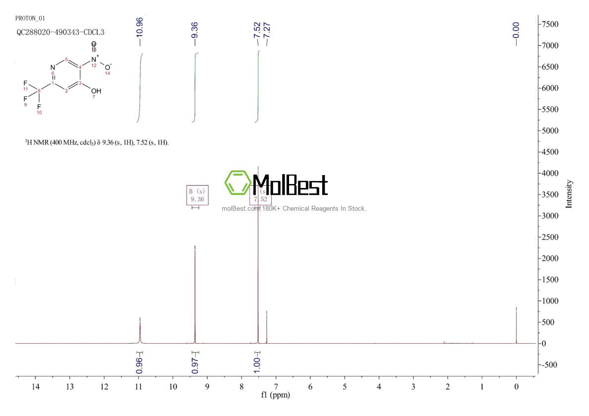 Spektrum pengujian sampel fisik (NMR) 438554-44-0