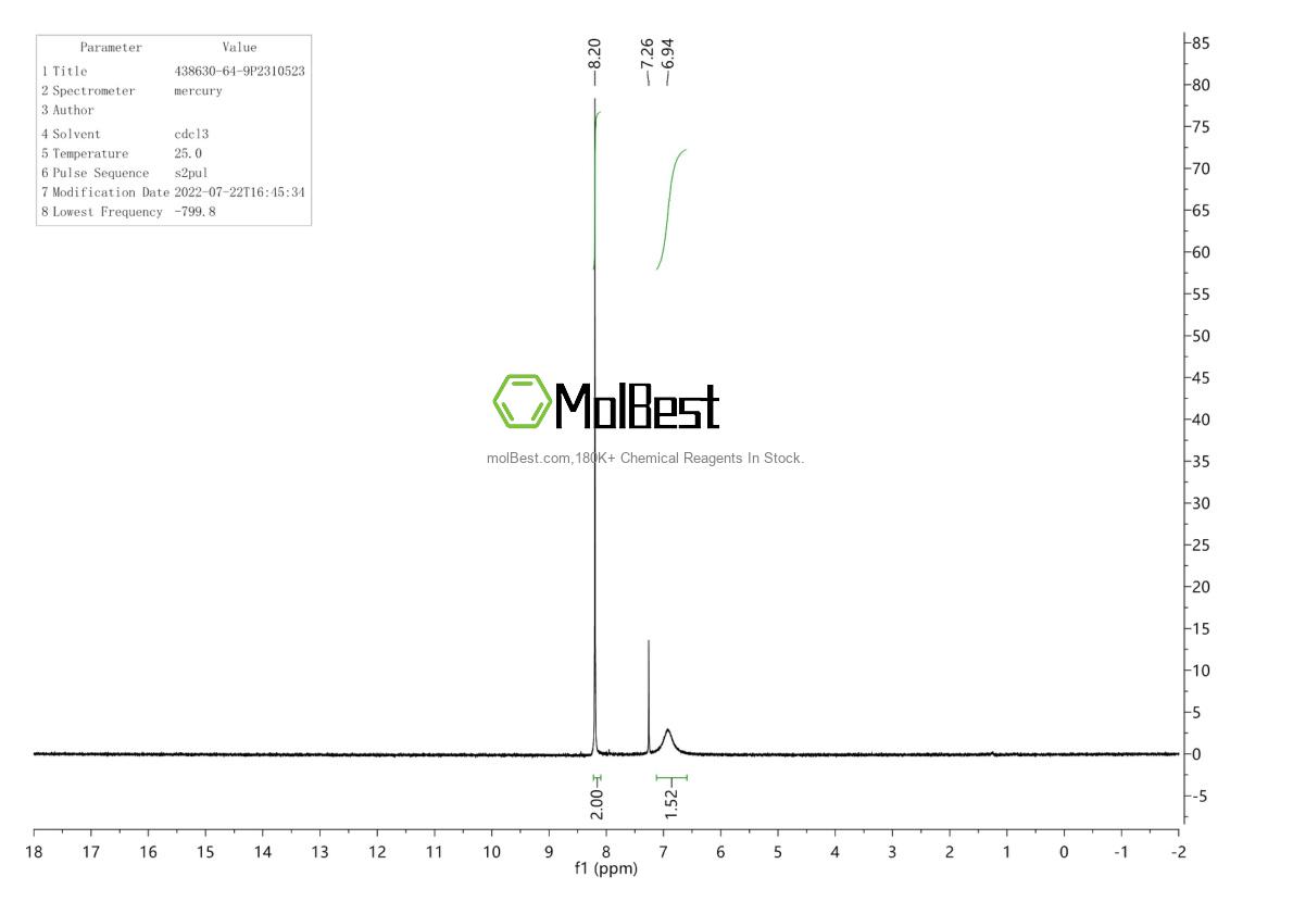 Spektrum pengujian sampel fisik (NMR) 438630-64-9