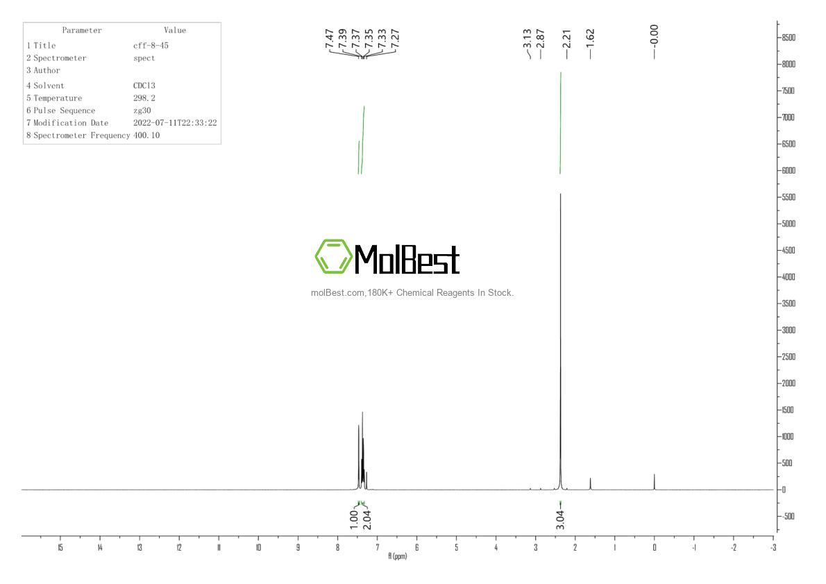 Espectro de teste de amostra física (NMR) de 4387-32-0