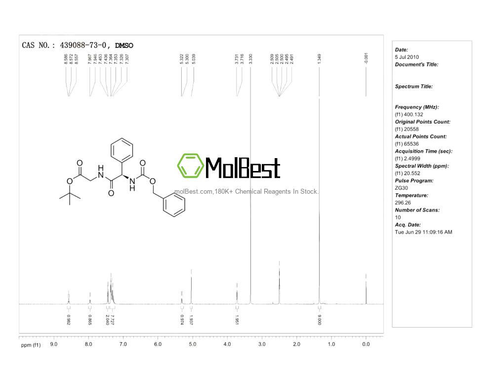 Physical sample testing spectrum (NMR) of 439088-73-0