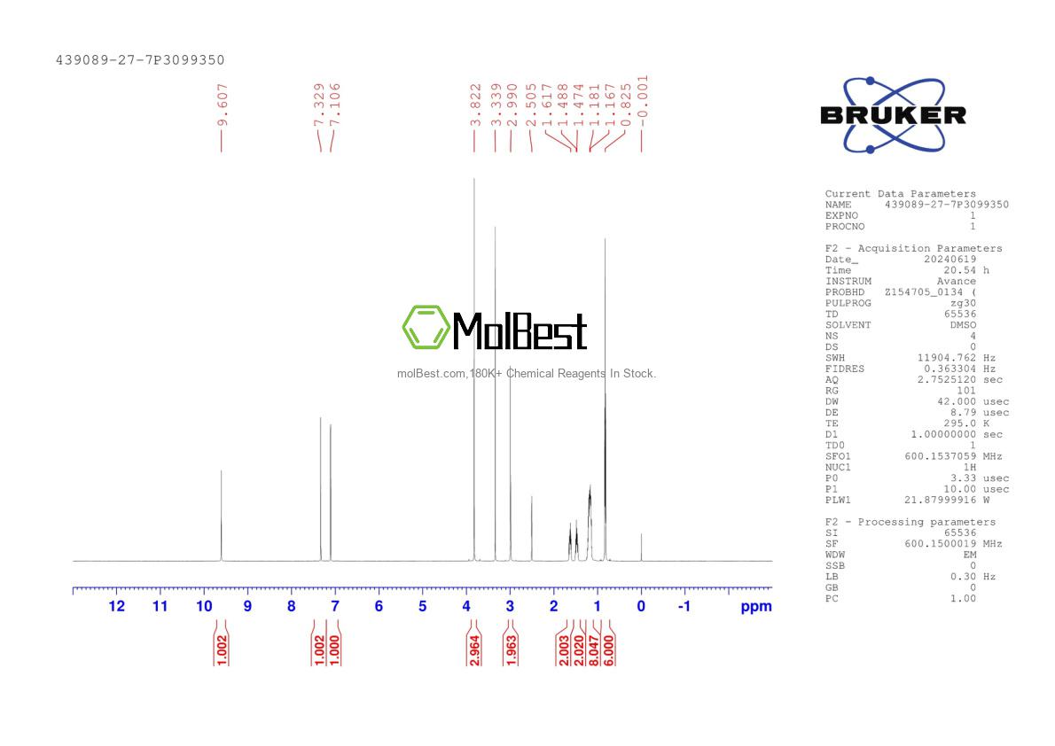 Physical sample testing spectrum (NMR) of 439089-27-7