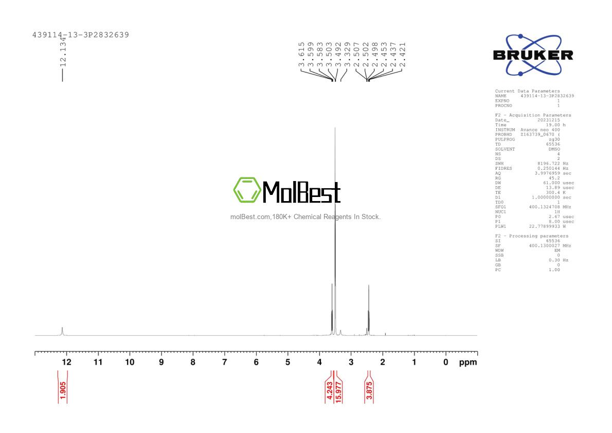 Physical sample testing spectrum (NMR) of 439114-13-3