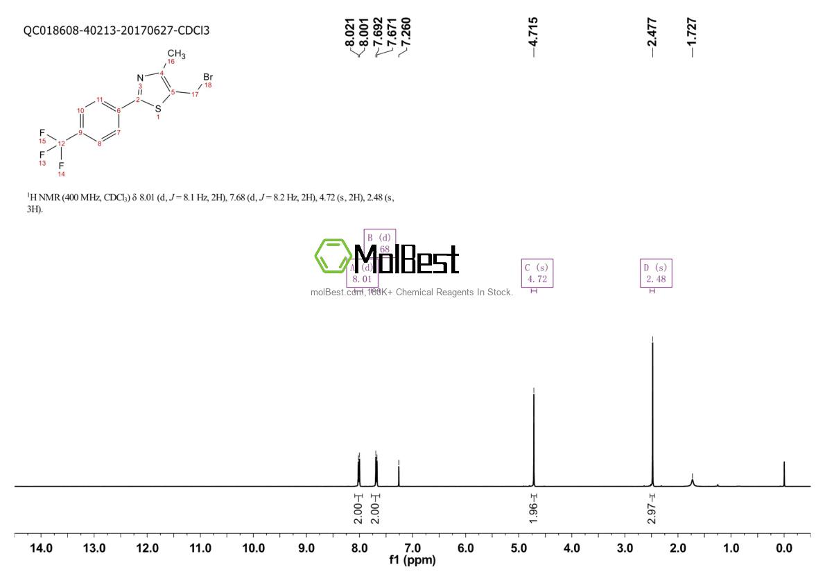 Spektrum pengujian sampel fisik (NMR) 439134-78-8