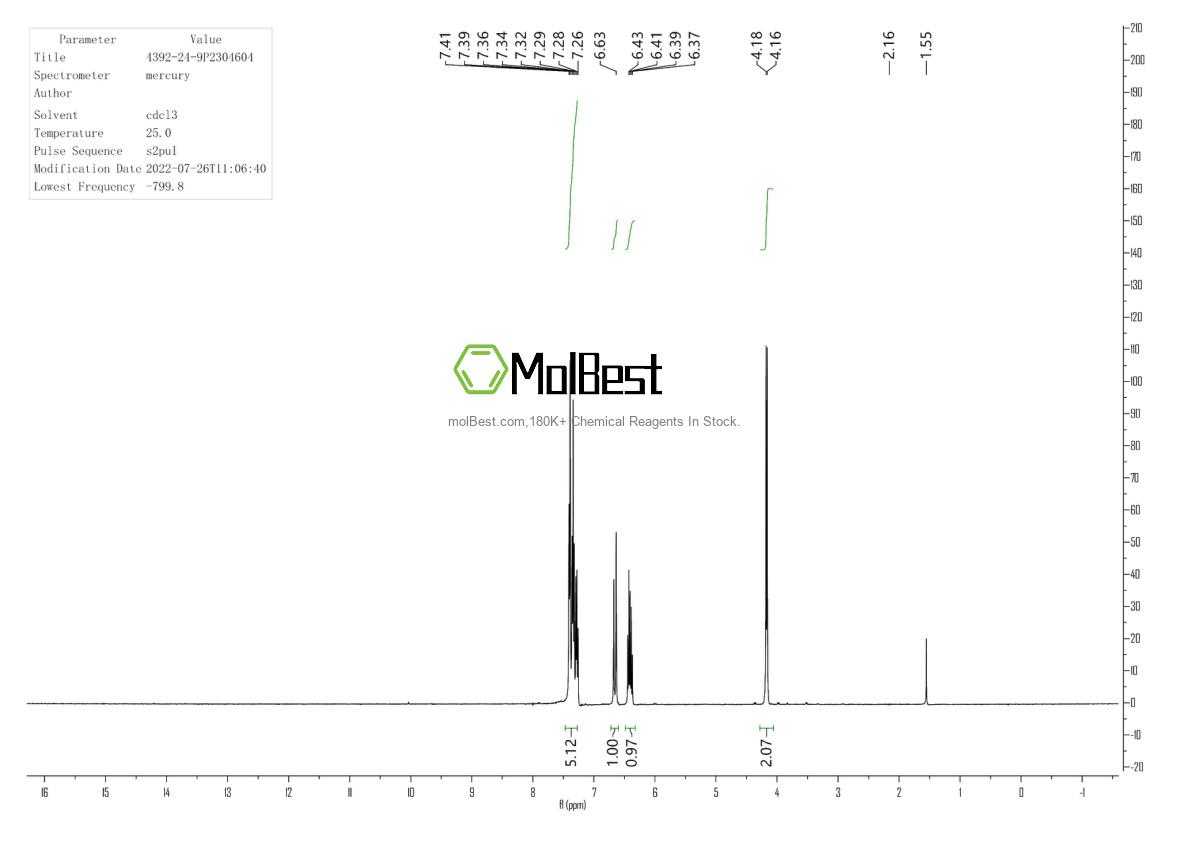 Physical sample testing spectrum (NMR) of 4392-24-9