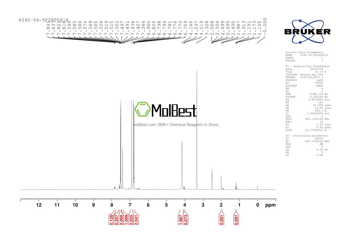 Espectro de teste de amostra física (NMR) de 4392-54-5