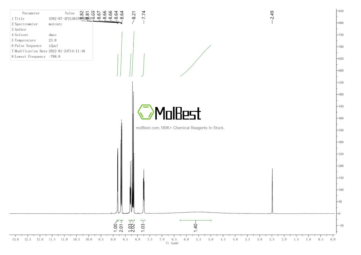 Spektrum pengujian sampel fisik (NMR) 4392-87-4