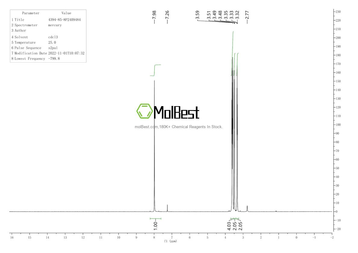 Physical sample testing spectrum (NMR) of 4394-85-8