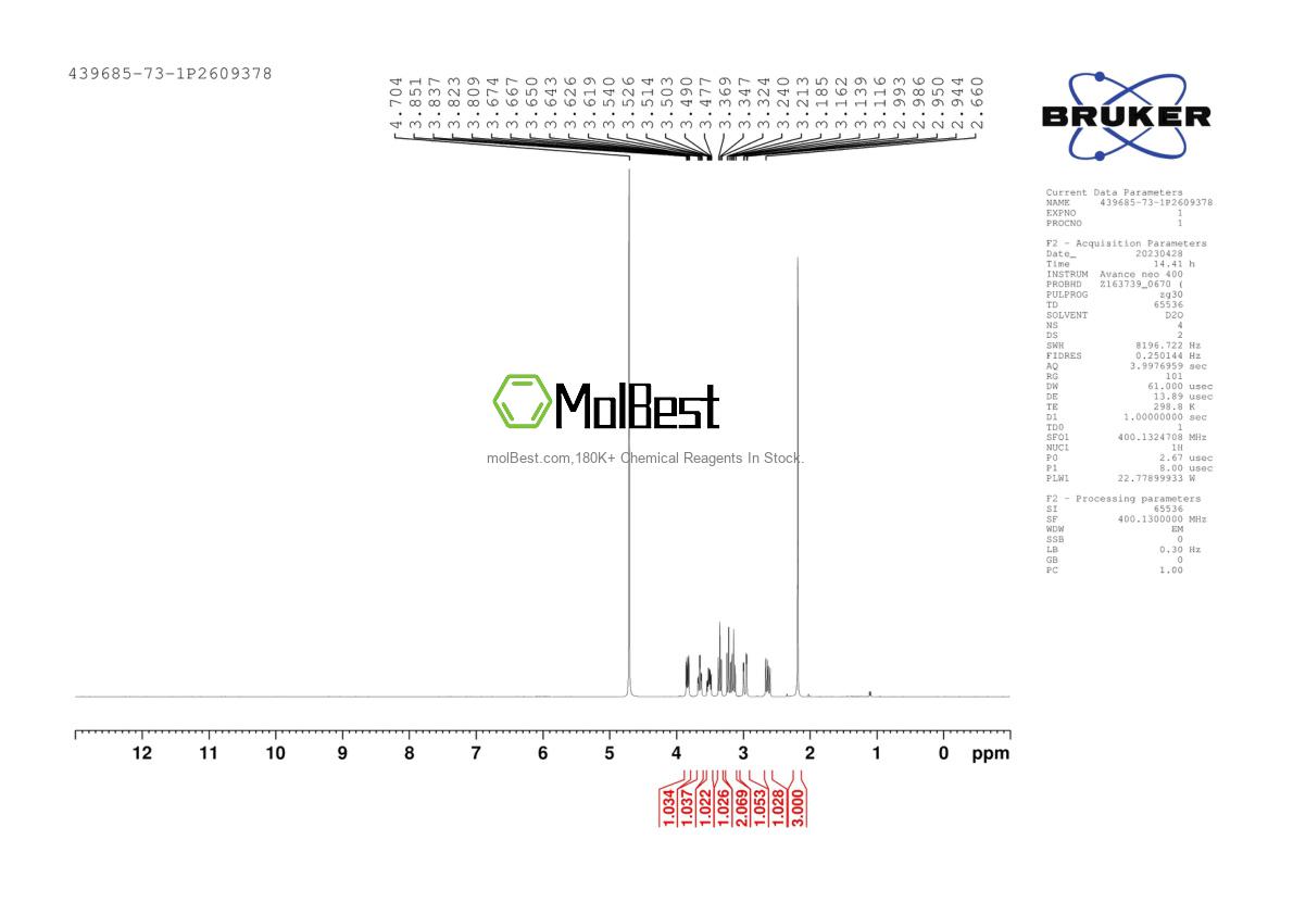 Physical sample testing spectrum (NMR) of 439685-73-1