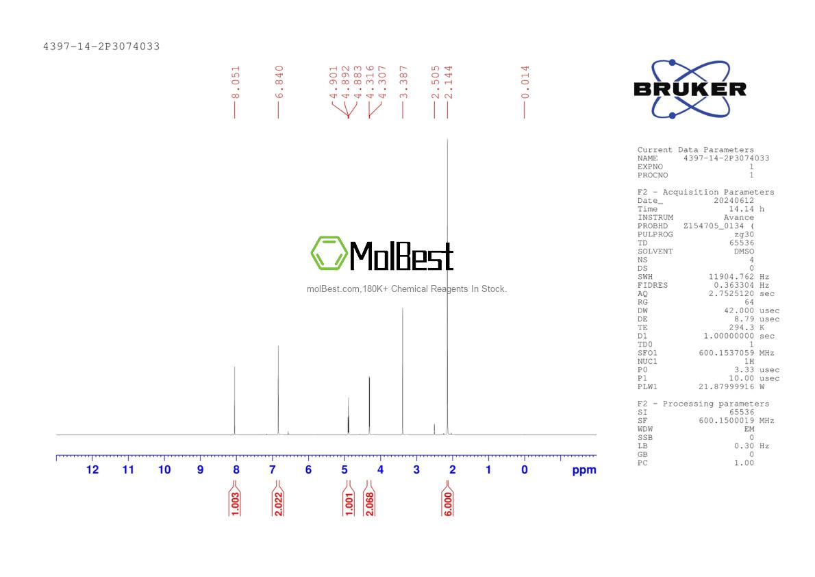 Physical sample testing spectrum (NMR) of 4397-14-2